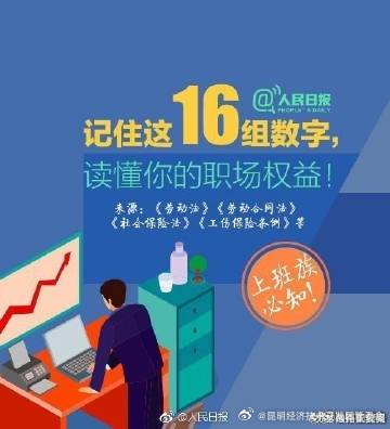 昆明经济技术开发区管委会