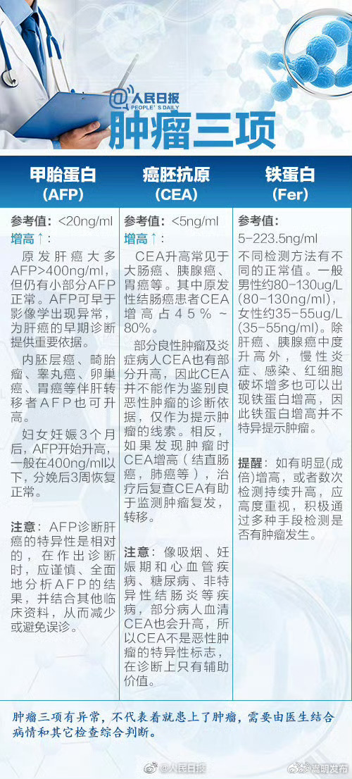 嵩明发布
