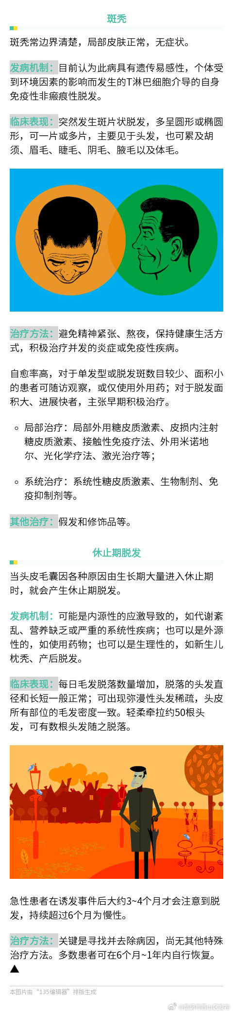 昆明市西山区发布