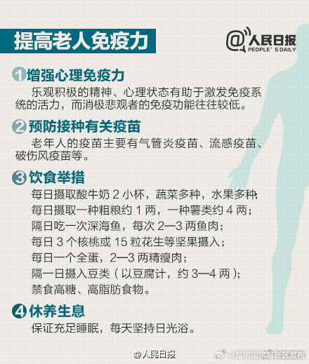 如何提高免疫力？码住！_http://www.mainten.cn_cns_第9张