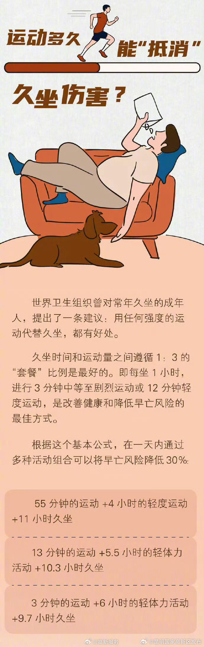 昆明国家高新区发布