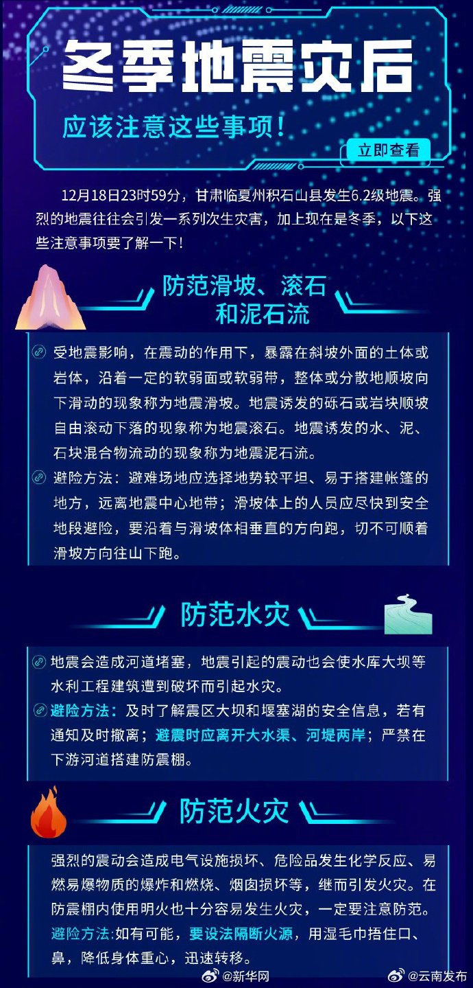 冬季地震灾后注意这些事项！