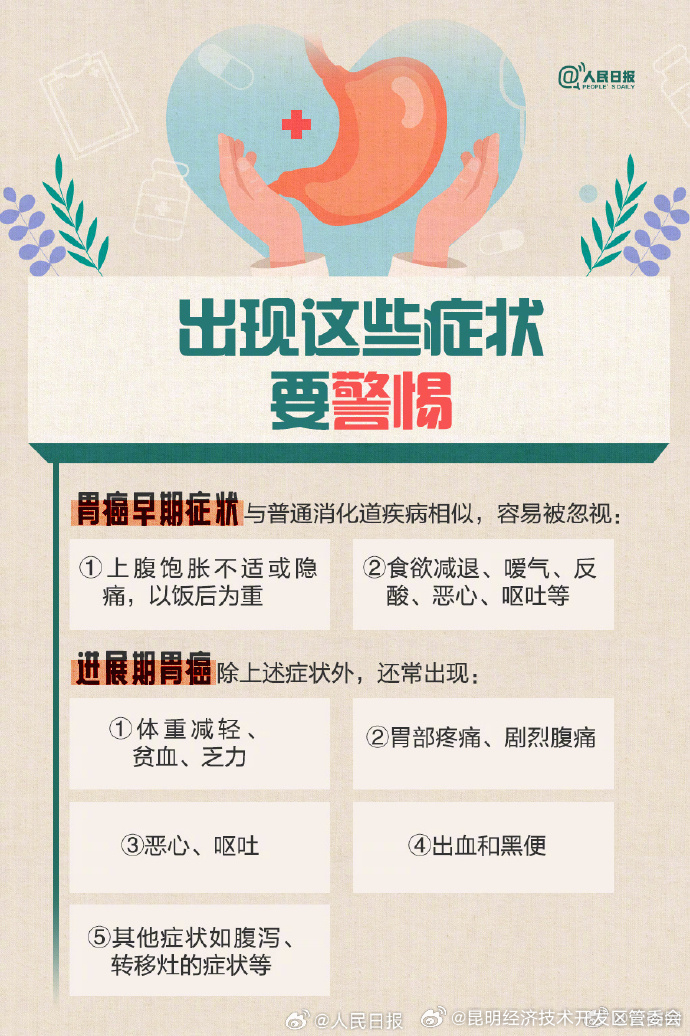 昆明经济技术开发区管委会