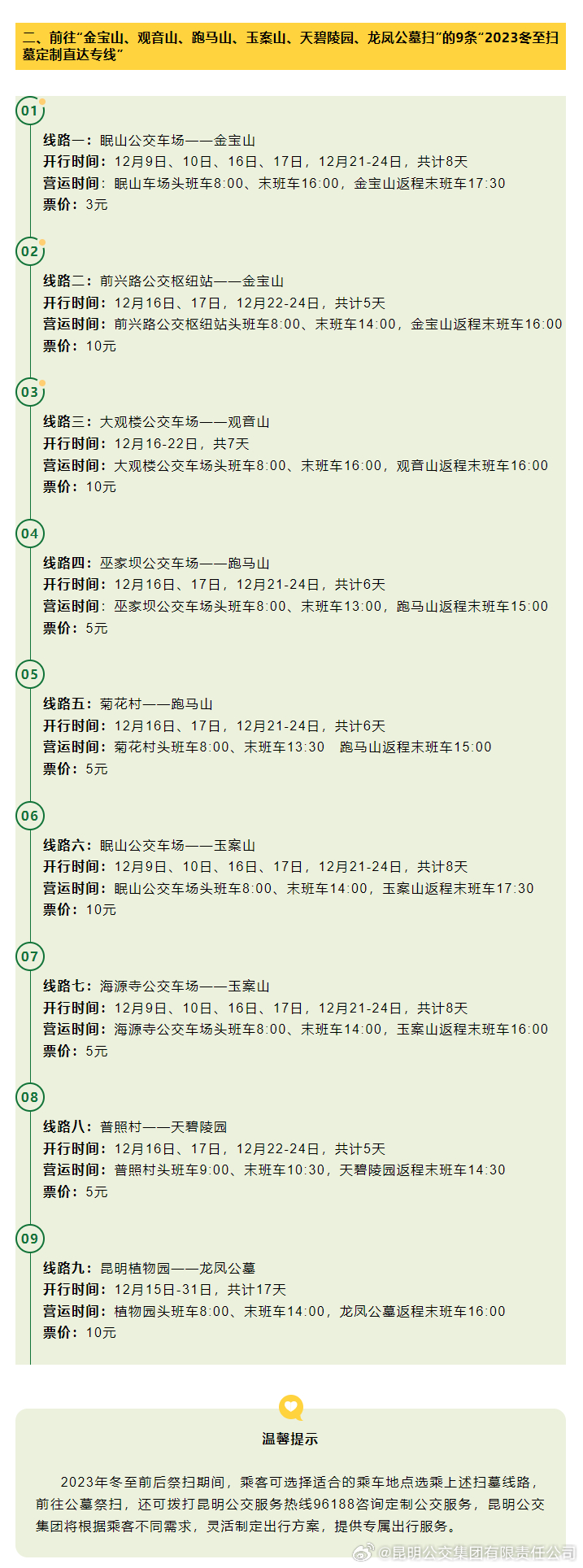 昆明公交集团有限责任公司