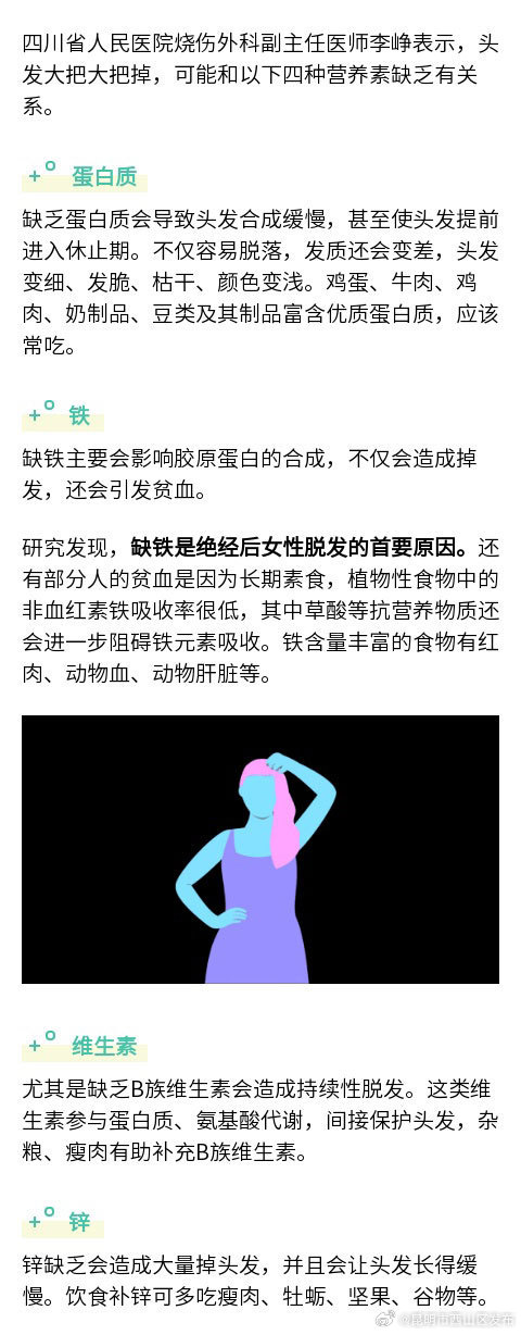 昆明市西山区发布