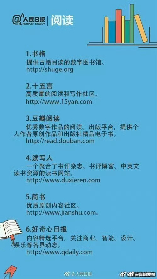 收藏！50个帮你自我提升的网站_http://www.mainten.cn_cns_第6张