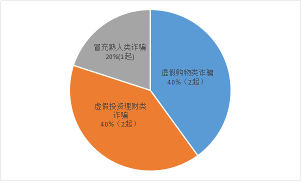 平安禄劝