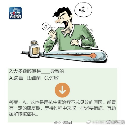 昆明国家高新区发布