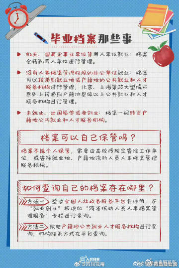 嵩明发布