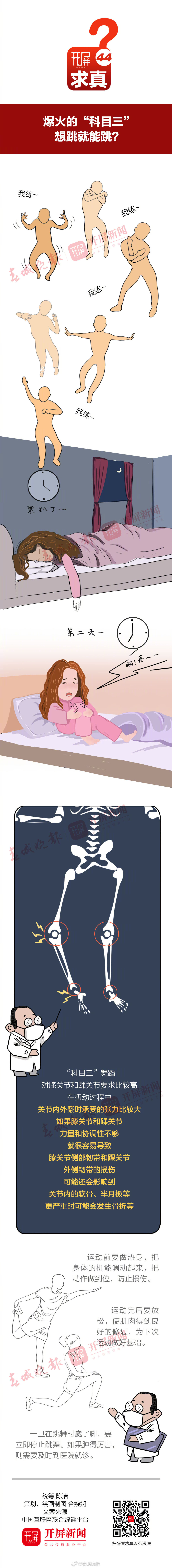 开屏求真 ｜爆火的“科目三”，想跳就能跳？