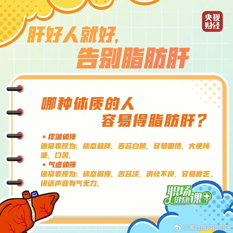 滇池旅游度假区