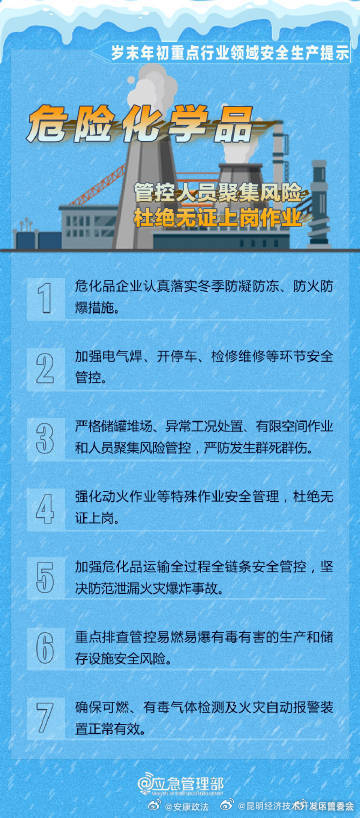 昆明经济技术开发区管委会