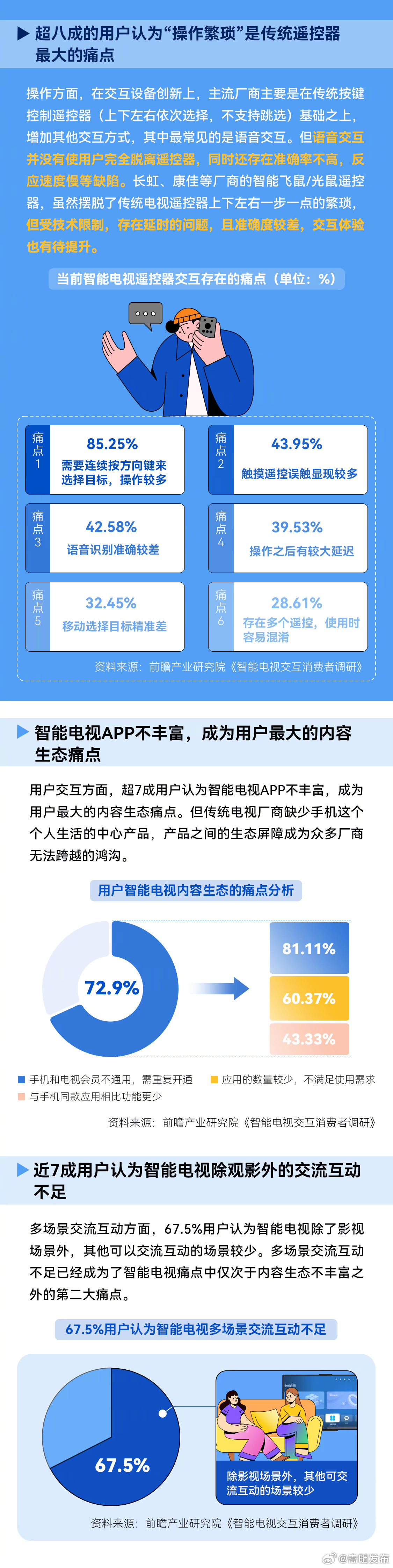 嵩明发布