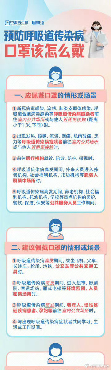 呼吸道传染病高发时期，口罩戴不戴怎么戴？