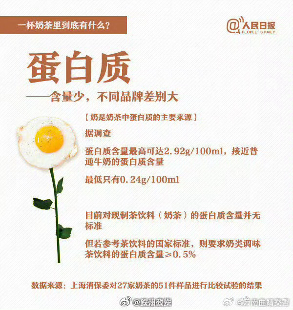 云南曲靖交警