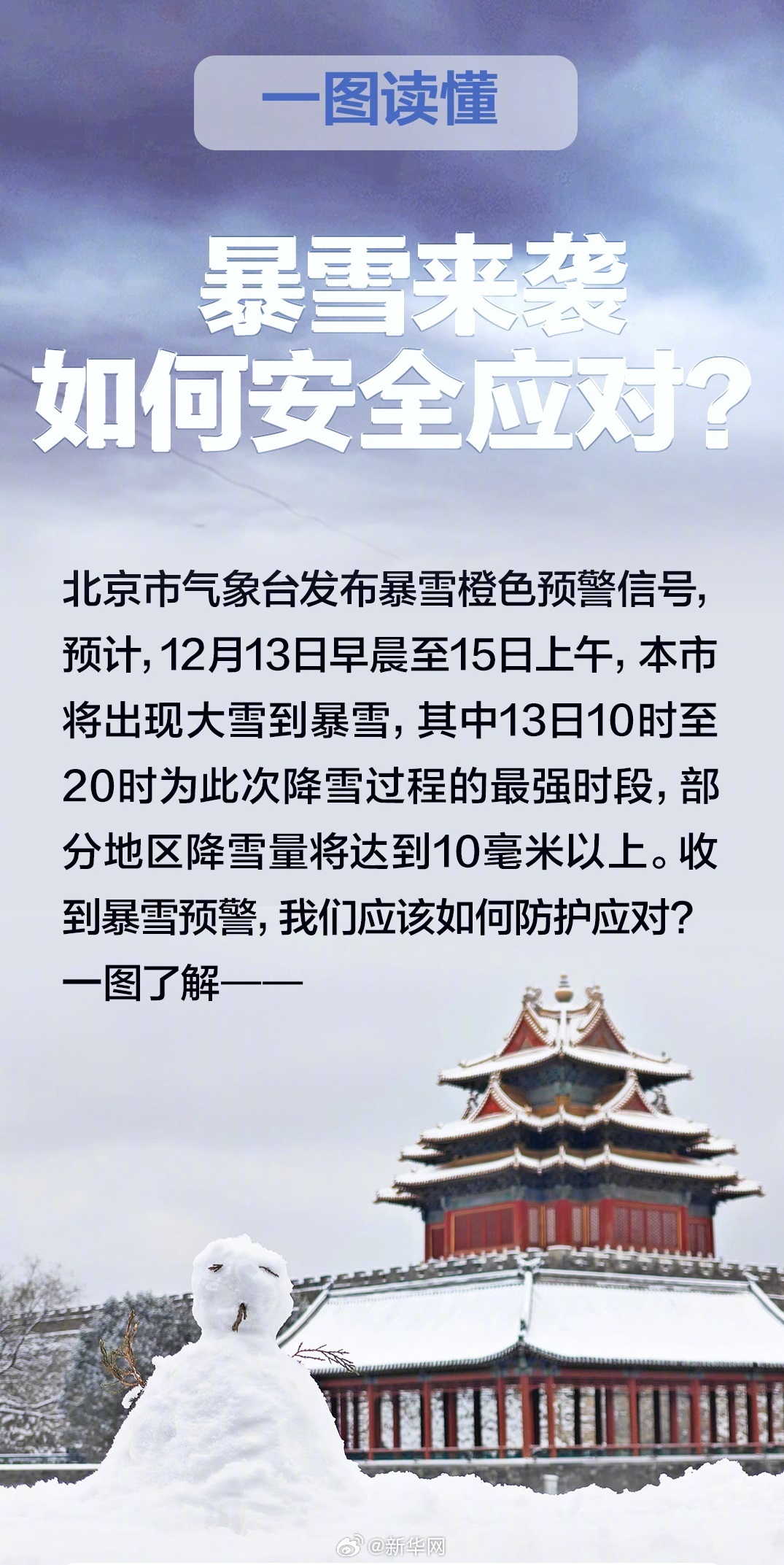 暴雪将至这份安全指南请查收_http://www.mainten.cn_cns_第1张