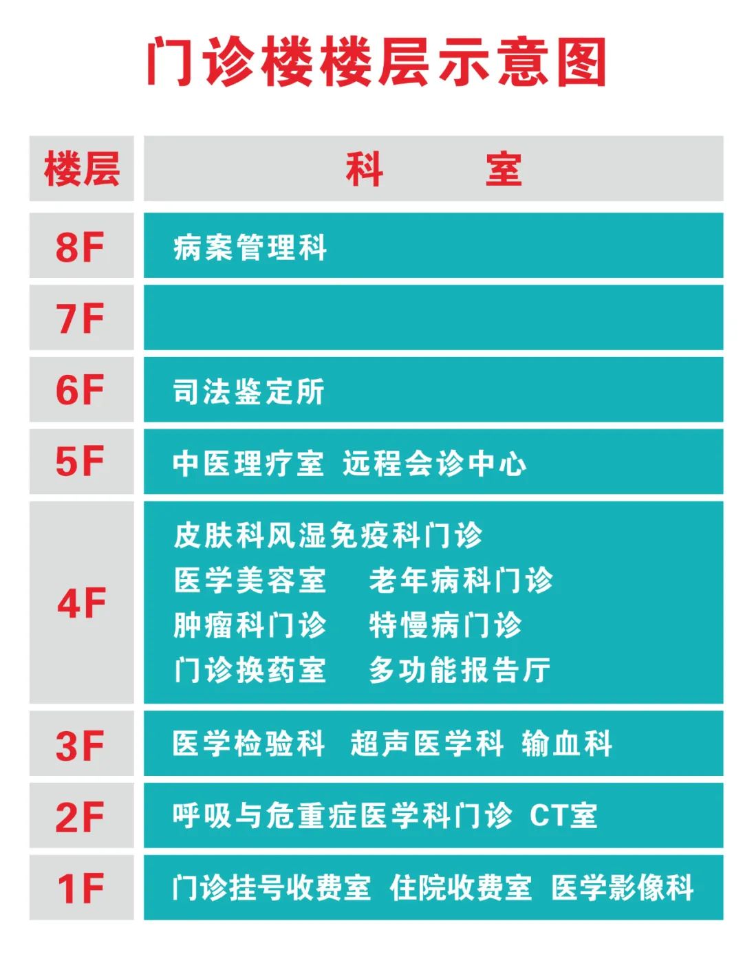 聚焦“一老一小”重点人群，听听州医院的专家怎么说？_http://www.mainten.cn_cns_第10张