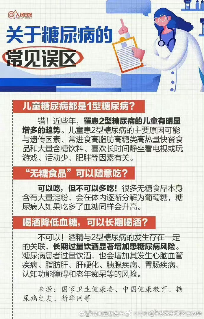 昆明经济技术开发区管委会