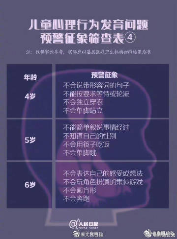 嵩明发布