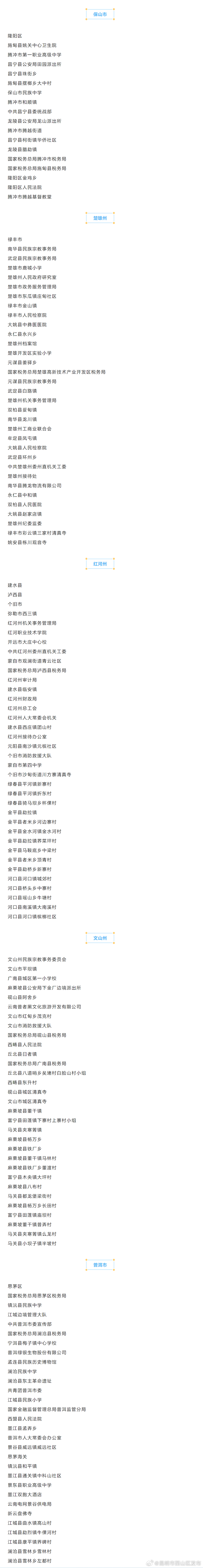 昆明市西山区发布