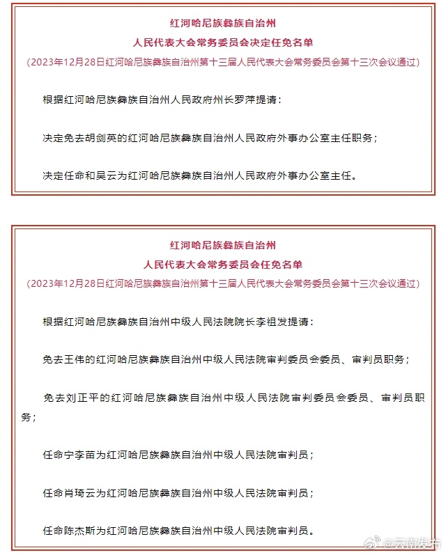 红河州人大常委会通过一批任免职名单