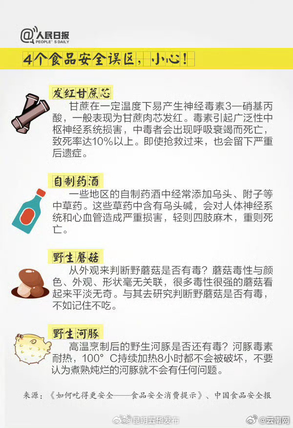 昆明五华发布
