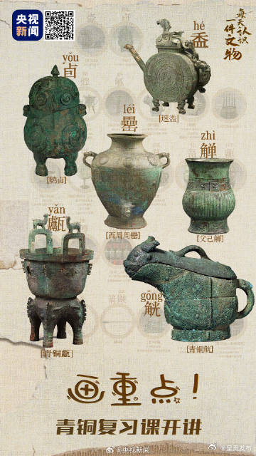 收藏！看文物还能学语文