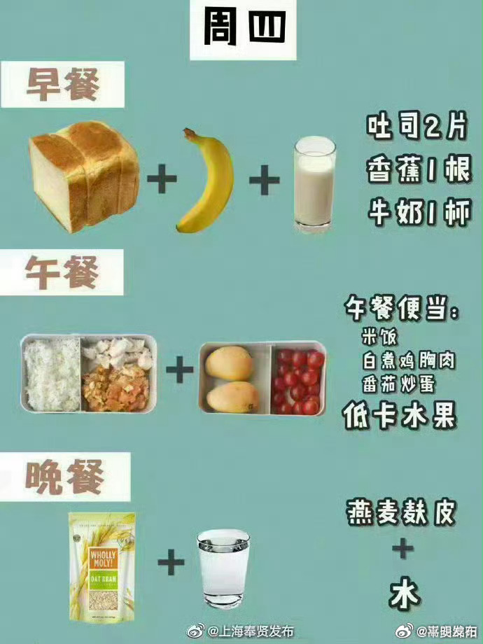 超棒的减脂食谱_http://www.mainten.cn_cns_第4张