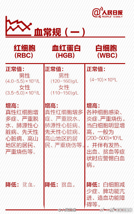 嵩明发布