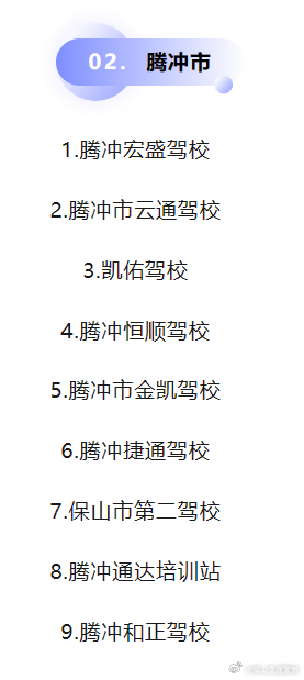 保山交通警察