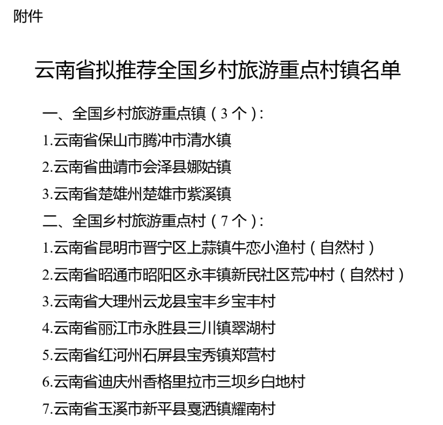 关于云南省拟推荐第五批全国乡村旅游重点村镇名单的公示