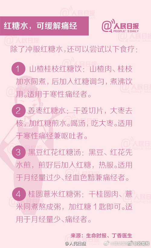 昆明国家高新区发布