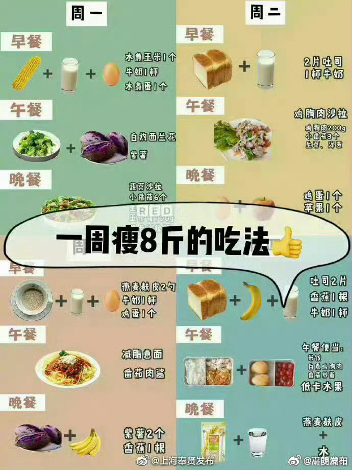 超棒的减脂食谱_http://www.mainten.cn_cns_第5张