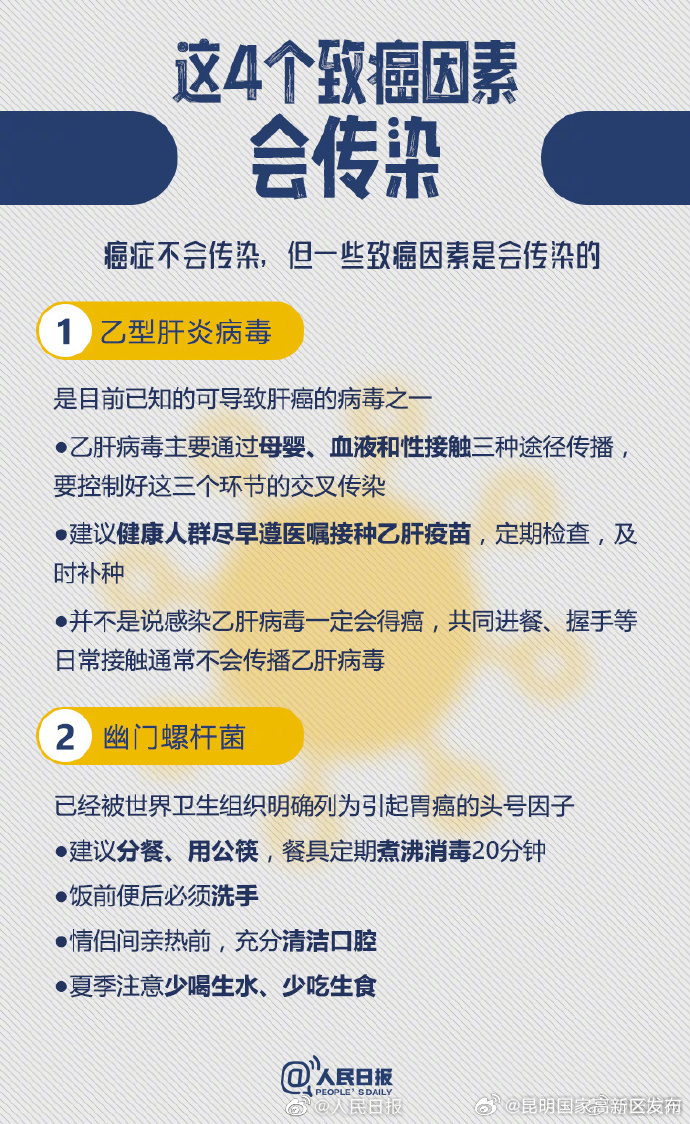 昆明国家高新区发布