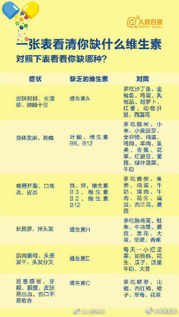 嵩明发布