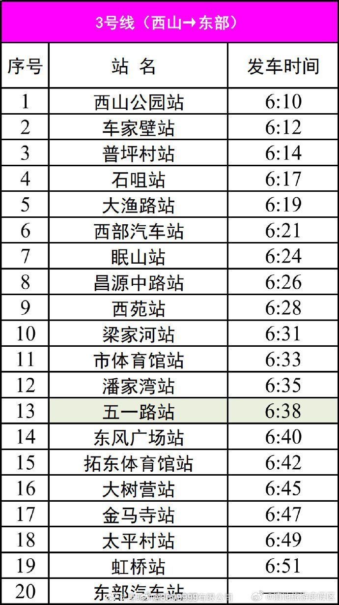 滇池旅游度假区