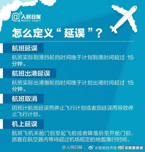 昆明经济技术开发区管委会