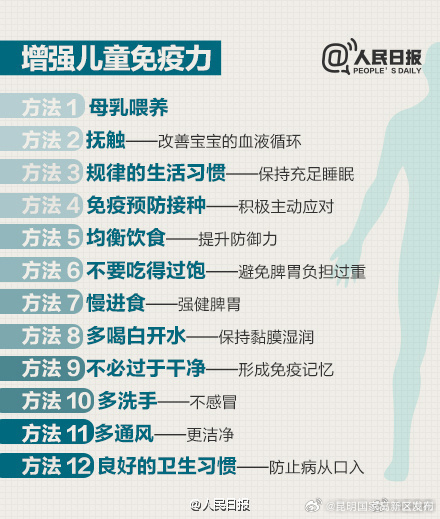 如何提高免疫力？码住！_http://www.mainten.cn_cns_第8张