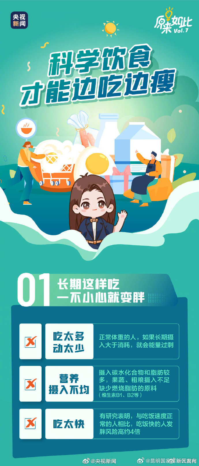 昆明国家高新区发布