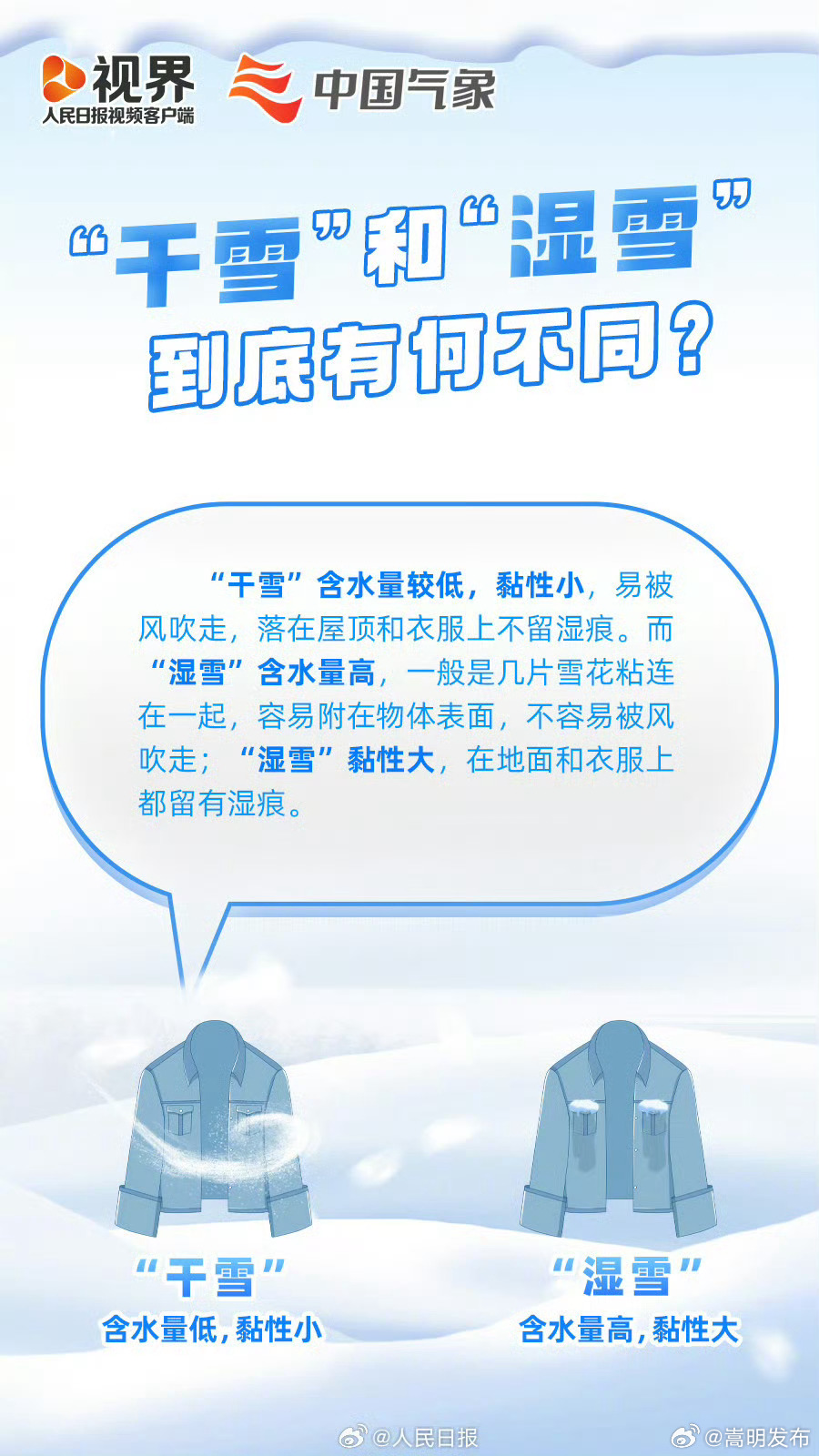 嵩明发布