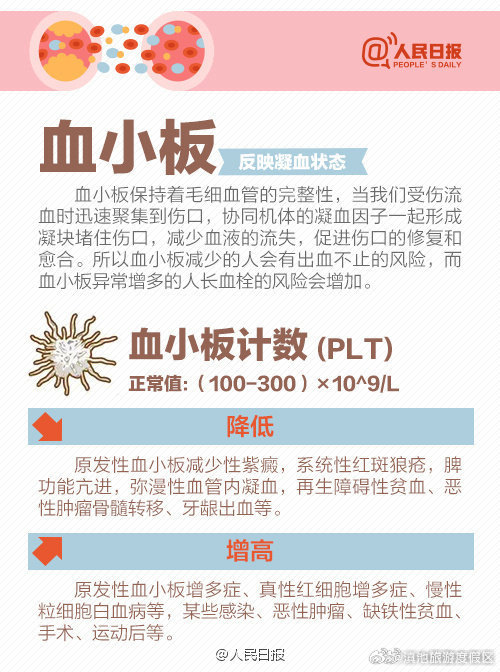 滇池旅游度假区