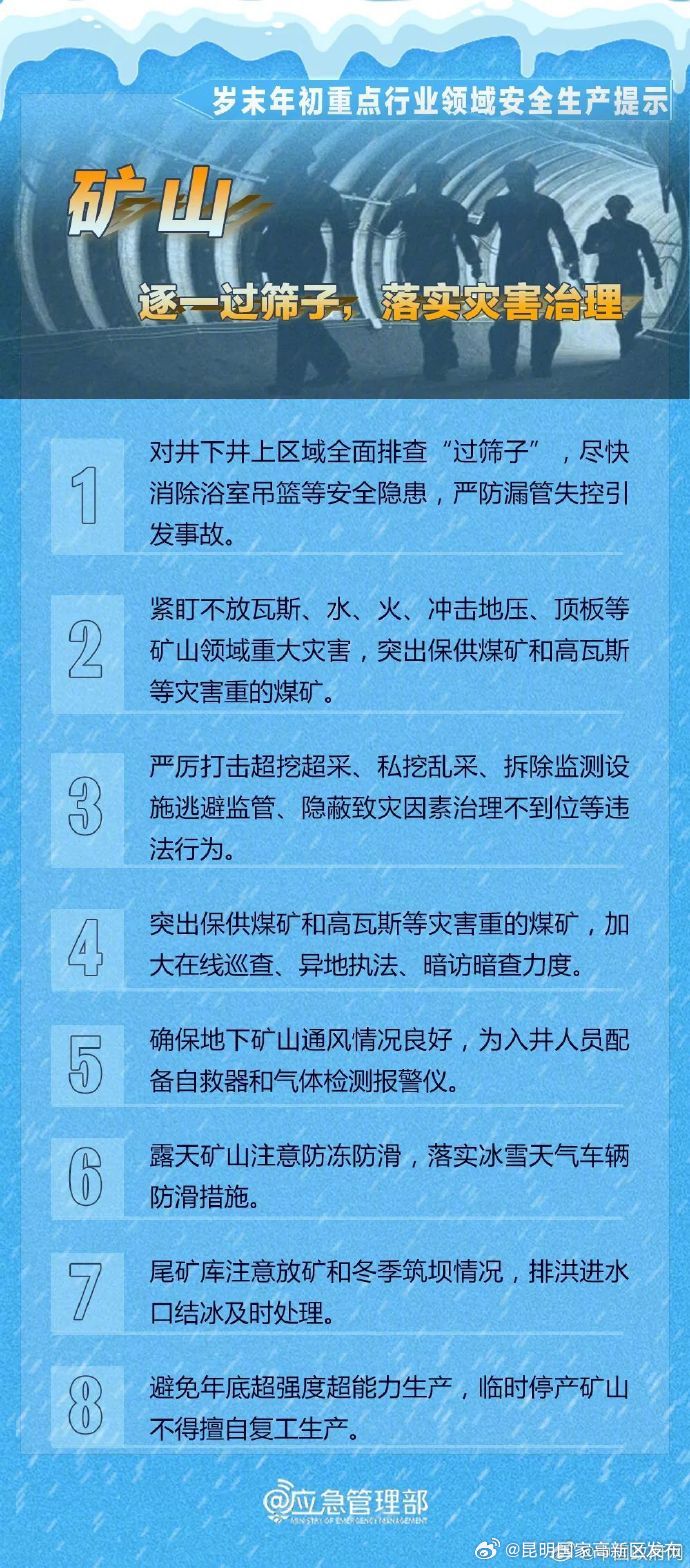 昆明国家高新区发布