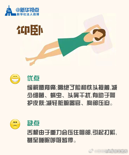 快收藏！9种常见疾病的专属适宜睡姿_http://www.mainten.cn_cns_第1张