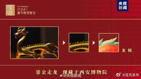 迎新春！龙年春晚吉祥物正式亮相_http://www.mainten.cn_cns_第6张