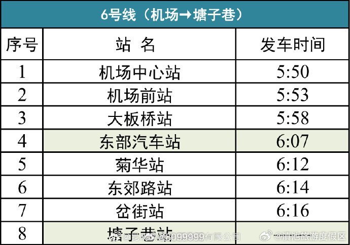 滇池旅游度假区