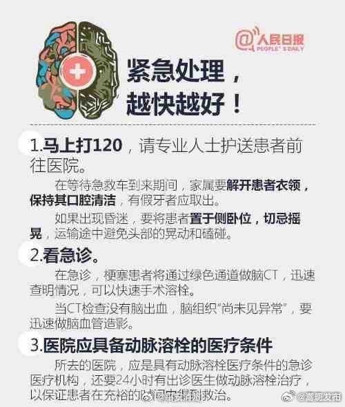 关于脑梗，知道这些能救命！_http://www.mainten.cn_cns_第6张