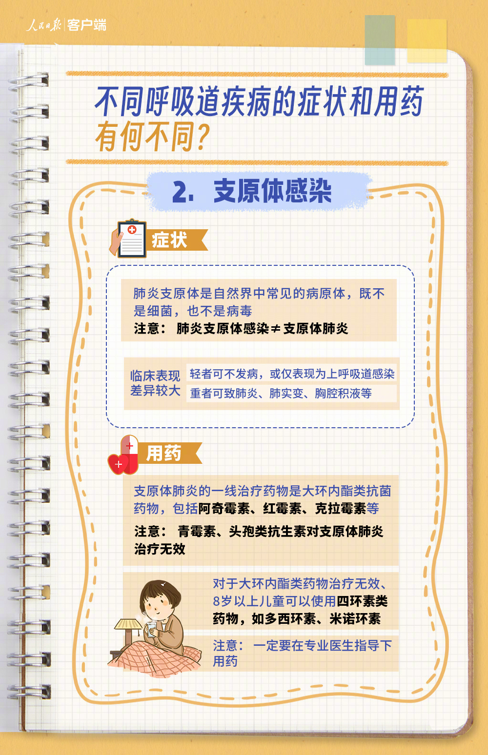 收藏！冬季儿童常见呼吸道疾病防治手册_http://www.mainten.cn_cns_第3张