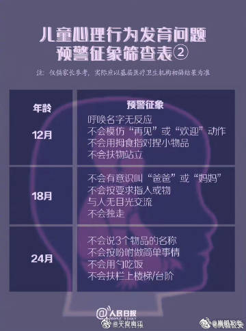 嵩明发布