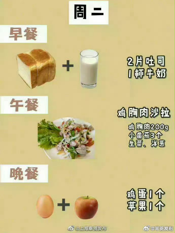 超棒的减脂食谱_http://www.mainten.cn_cns_第2张
