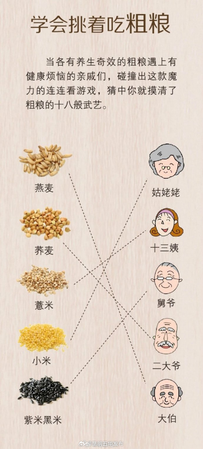 昆明五华发布